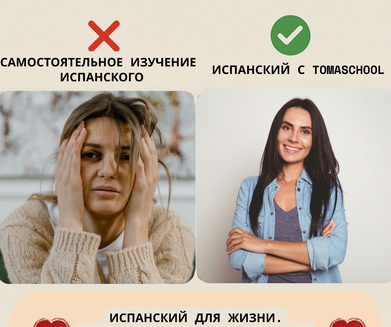 Испанский язык индивидуально